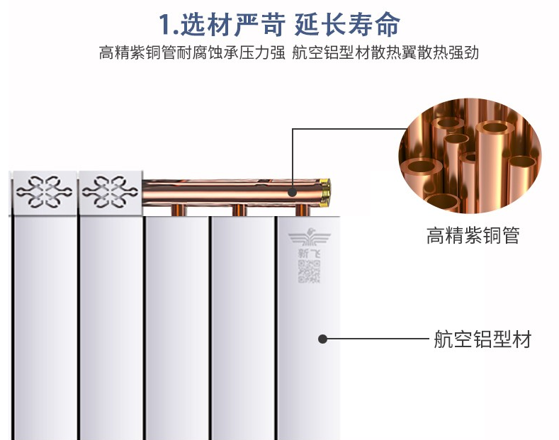 銅鋁複合香蕉在线影院的內結構與采暖有怎樣的關係呢？
