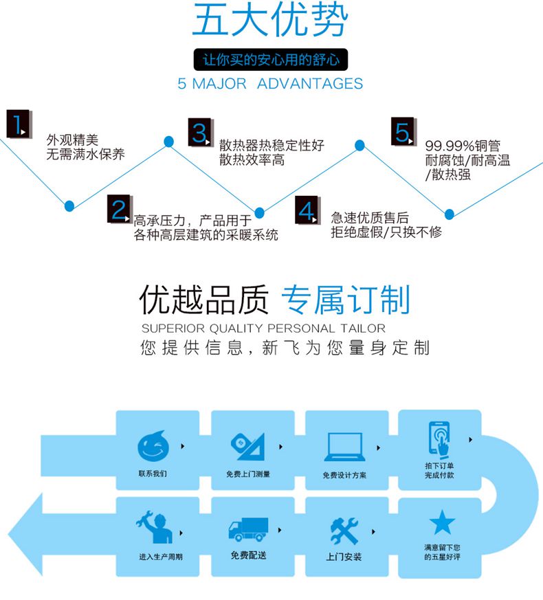 香蕉在线影院優勢