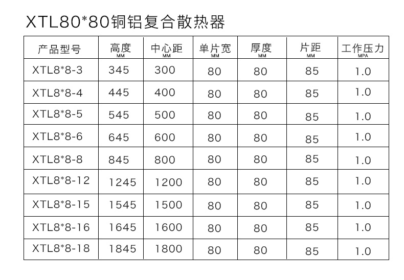 銅鋁香蕉在线影院80X80各規格列表